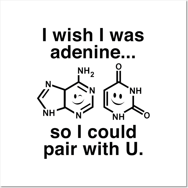 Adenine Wall Art by VectorPlanet